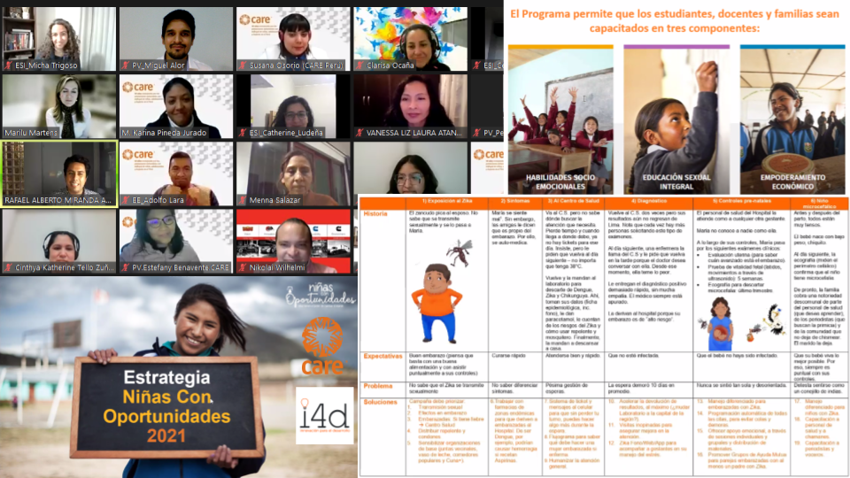 Innovation workshops