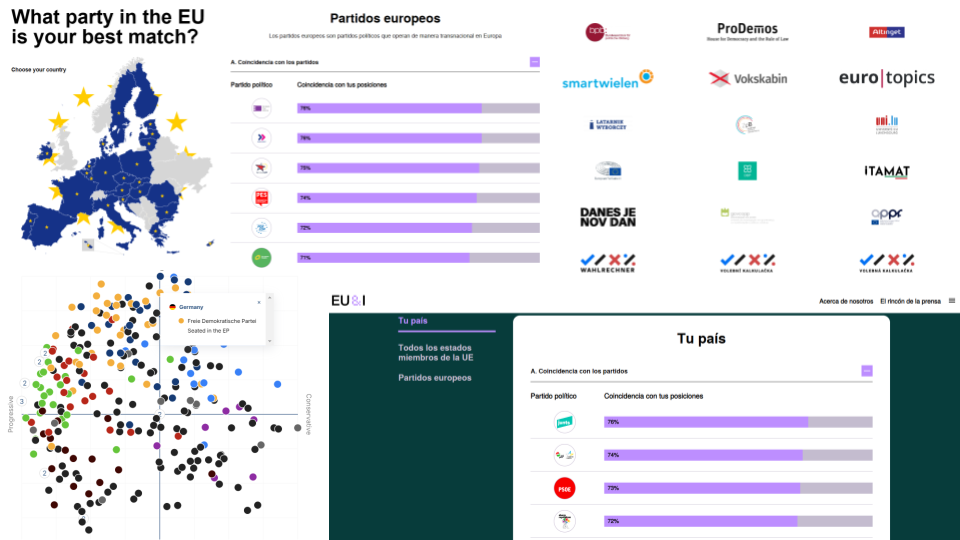 Voting Advice Applications for the European Parliament Elections: design, governance, marketing and citizen participation